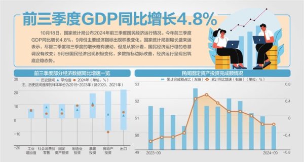 厦门恒指期货配资 下阶段物价走势如何？统计局答记者问：CPI四季度还会温和回升