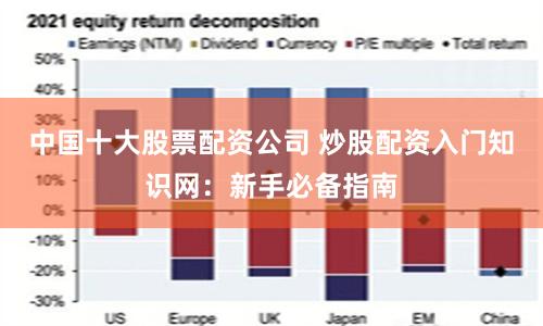 中国十大股票配资公司 炒股配资入门知识网：新手必备指南