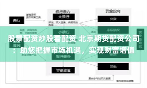 股票配资炒股看配资 北京期货配资公司：助您把握市场机遇，实现财富增值