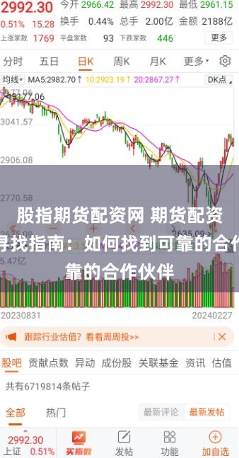 股指期货配资网 期货配资公司寻找指南：如何找到可靠的合作伙伴