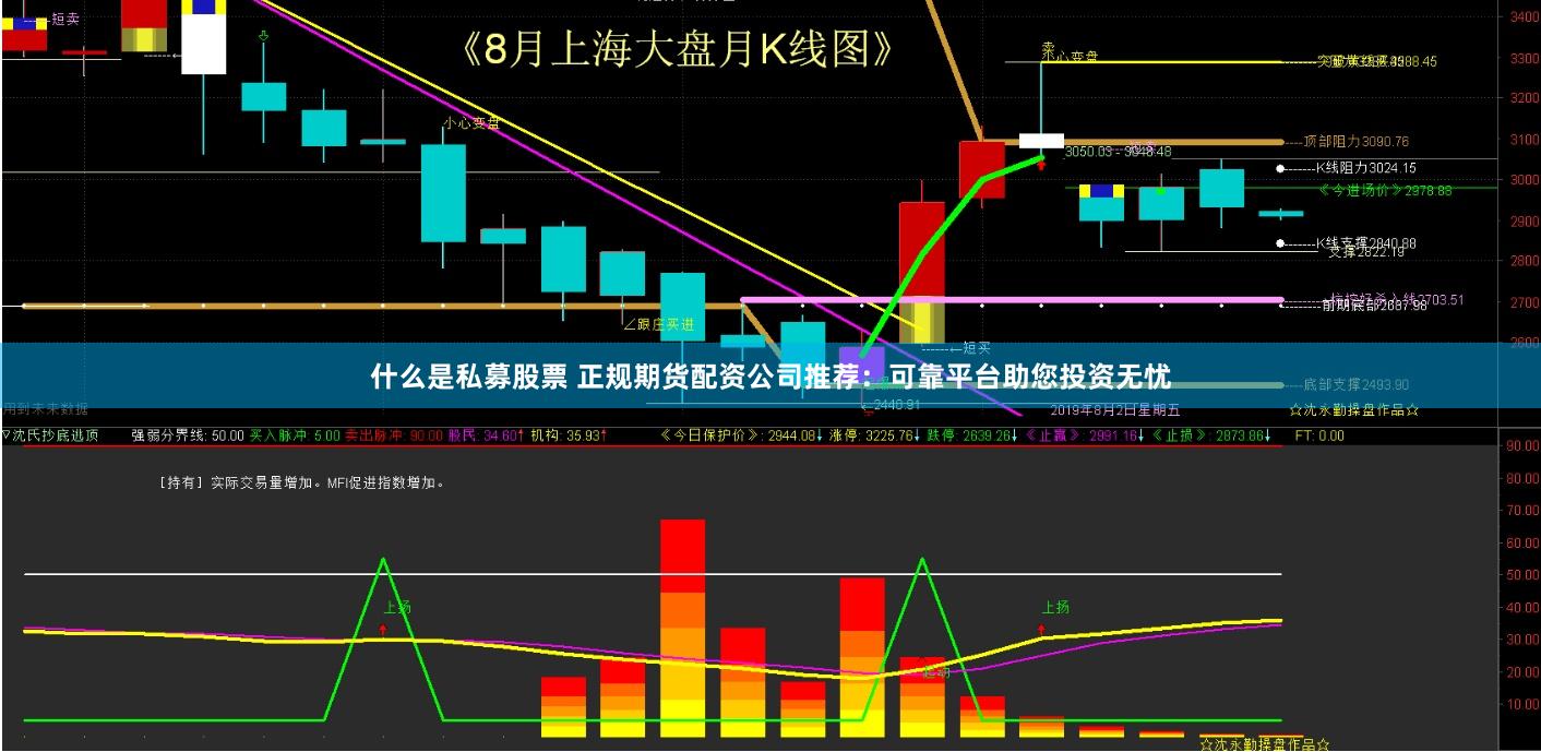 什么是私募股票 正规期货配资公司推荐：可靠平台助您投资无忧