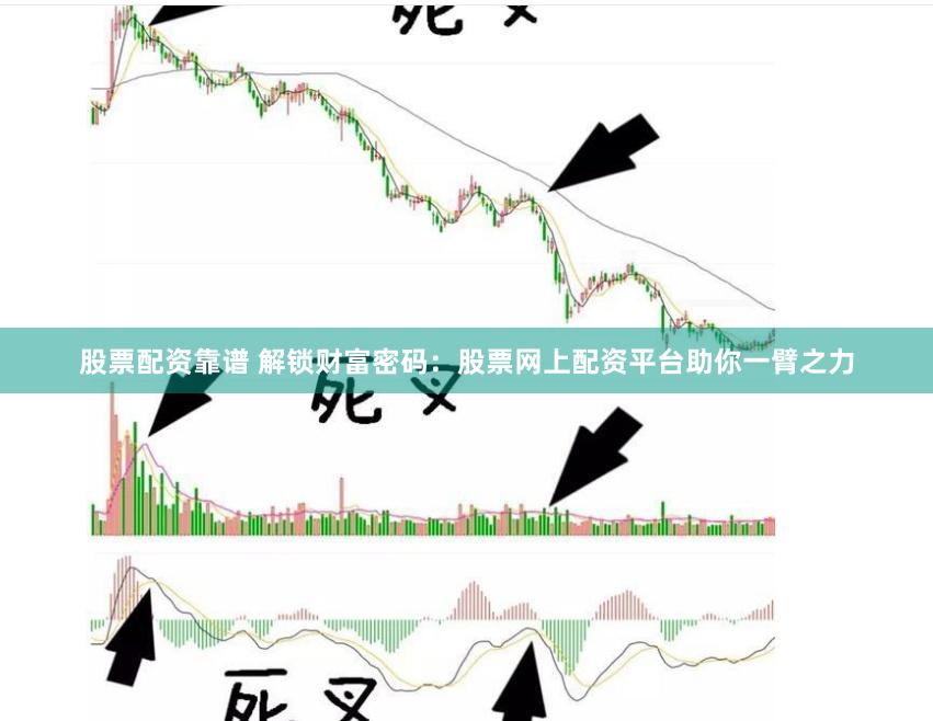 股票配资靠谱 解锁财富密码：股票网上配资平台助你一臂之力