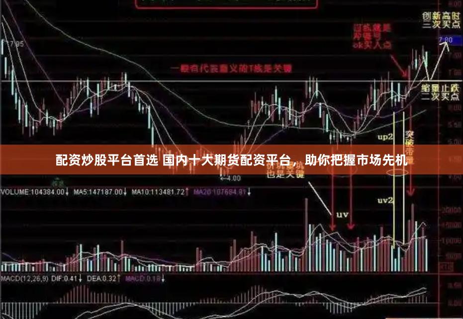 配资炒股平台首选 国内十大期货配资平台，助你把握市场先机