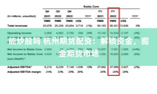 能炒股吗 杭州期货配资：解锁资金，掘金期货市场