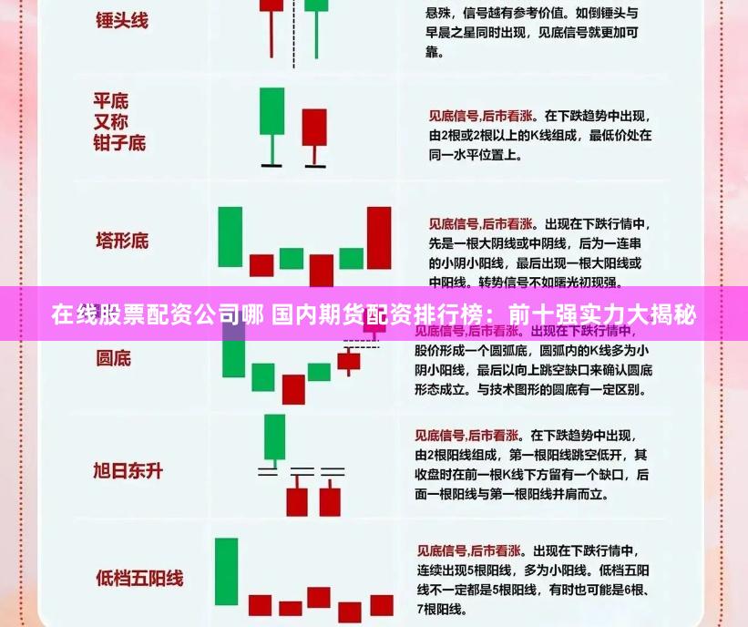 在线股票配资公司哪 国内期货配资排行榜：前十强实力大揭秘